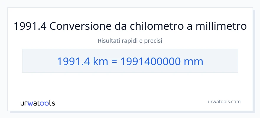 Conversione da 1991.4 chilometri a millimetri