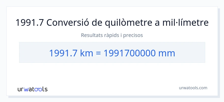 Conversió de 1991.7 quilòmetres a mil·límetres