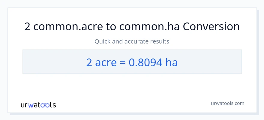 2 Acres ൽ നിന്ന് Hectares ലേക്ക് പരിവർത്തനം