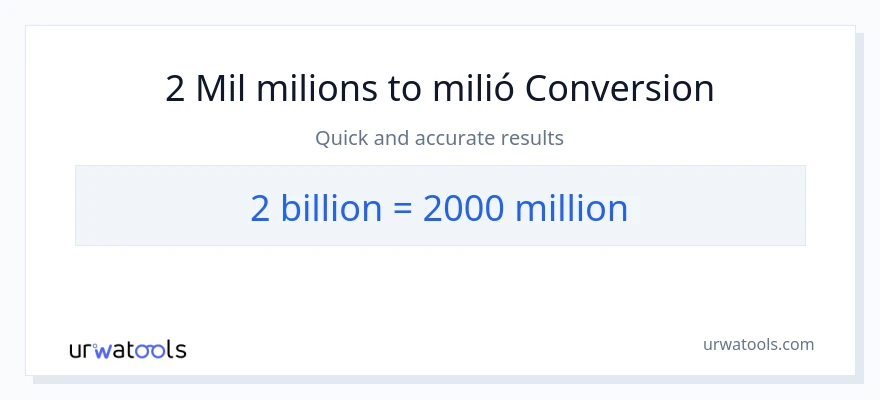 Conversió de 2 milers de milions a milions