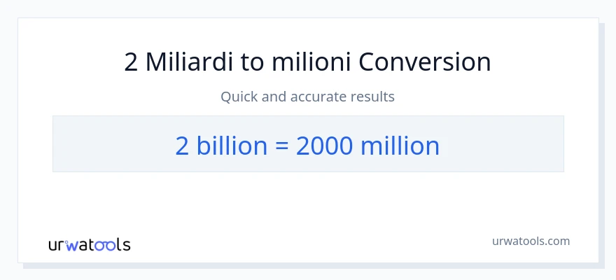 Conversione da 2 miliardi a milioni