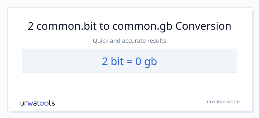 2 Bits patungong Gigabytes na conversion