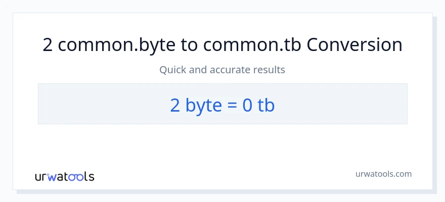 2 Bytes patungong Terabytes na conversion