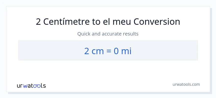 Conversió de 2 Centímetres a milles