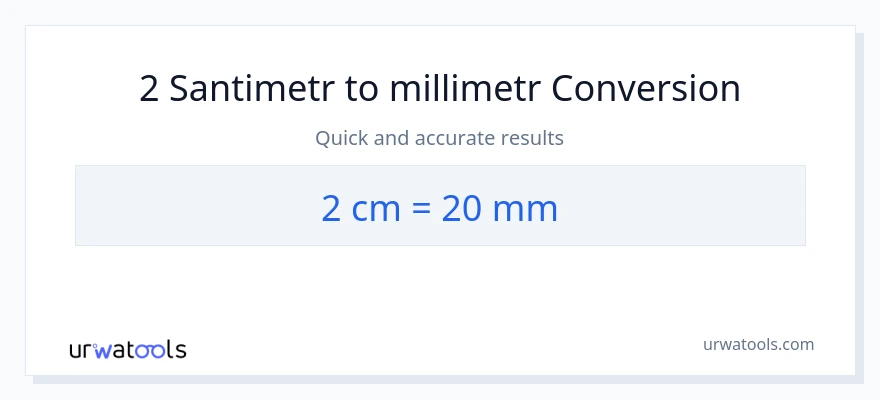 2 Santimetr-dən millimetr-ə çevrilmə