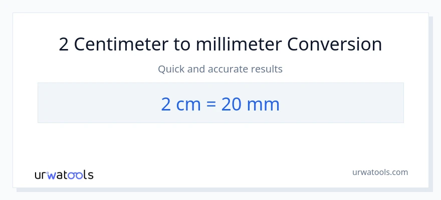 2 Centimeter til millimeter konvertering