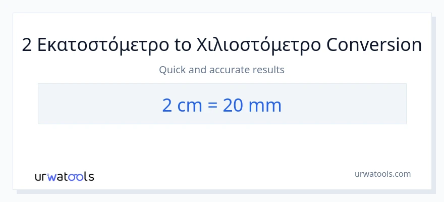 Μετατροπή 2 Εκατοστά σε χιλιοστά