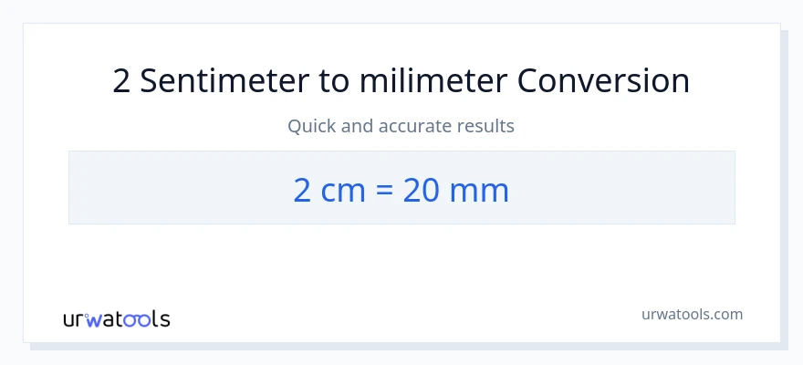 Konversi 2 Sentimeter ke milimeter