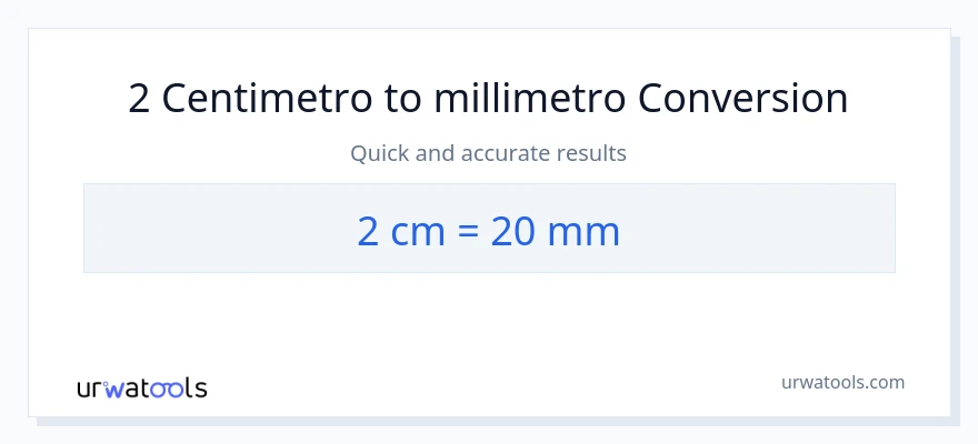 Conversione da 2 Centimetri a millimetri