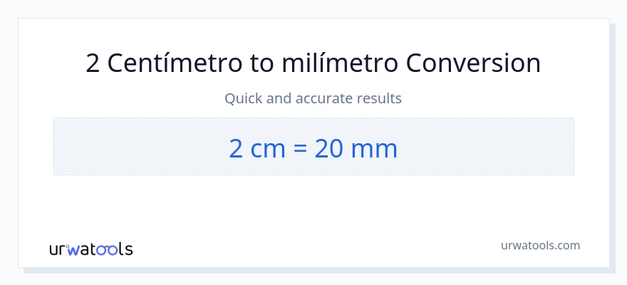 Conversão de 2 Centímetros para milímetros