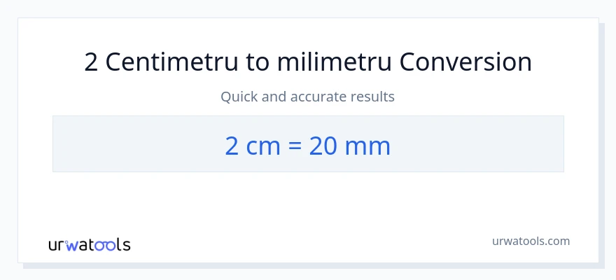 Conversie 2 Centimetri la milimetri