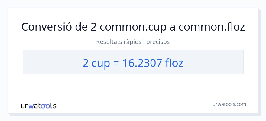 Conversió de 2 tasses a unces fluides