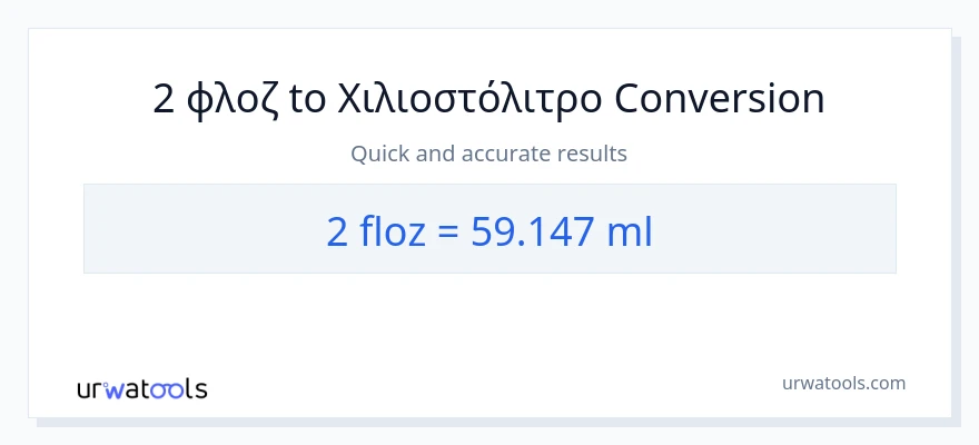 Μετατροπή 2 υγρές ουγγιές σε χιλιοστόλιτρα