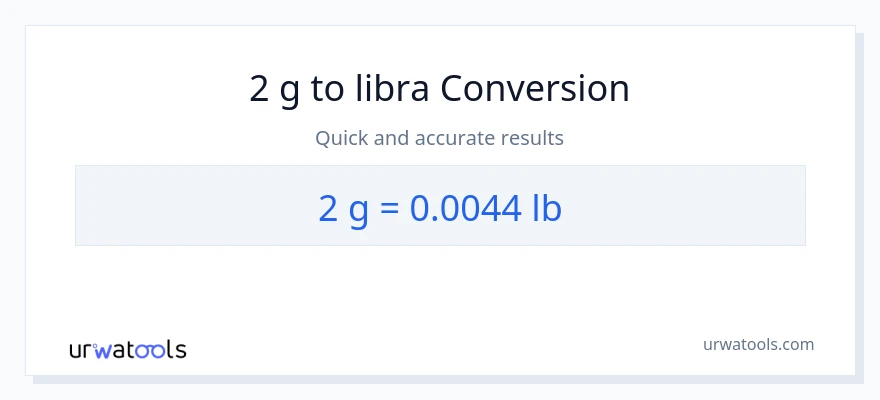 2 Gramo patungong Lbs na conversion