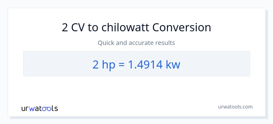 Conversione da 2 potenza a kilowatt