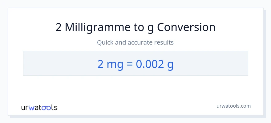 Conversion 2 milligrammes vers Grammes