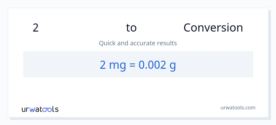 2 மில்லிகிராம்கள் இலிருந்து கிராம்கள் வரை மாற்றம்