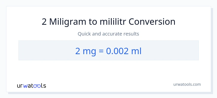Konverze z miligramy na mililitrů: 2