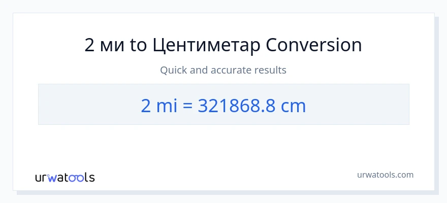Конверзија од миље до Центиметри: 1}