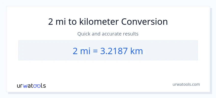 2 miles til Kilometer konvertering