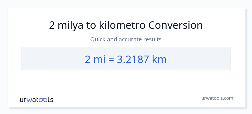 2 milya patungong Kilometro na conversion