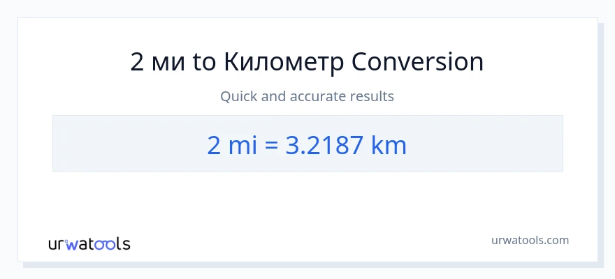 Конверзија од миље до Километри: 1}