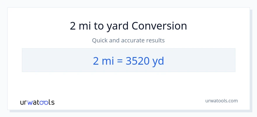 2 miles til yards konvertering