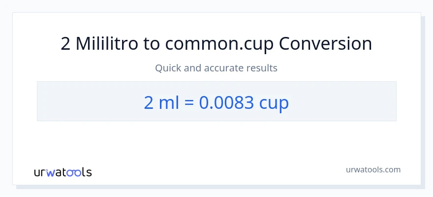 2 mga mililitro patungong mga tasa na conversion