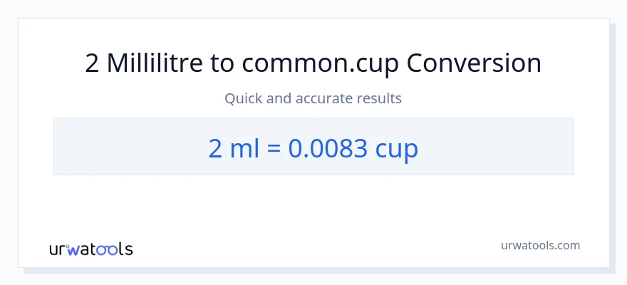 Conversion 2 millilitres vers tasses