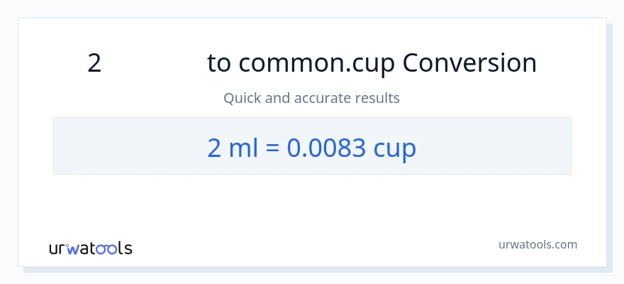 การแปลง 2 มิลลิลิตร เป็น ถ้วย