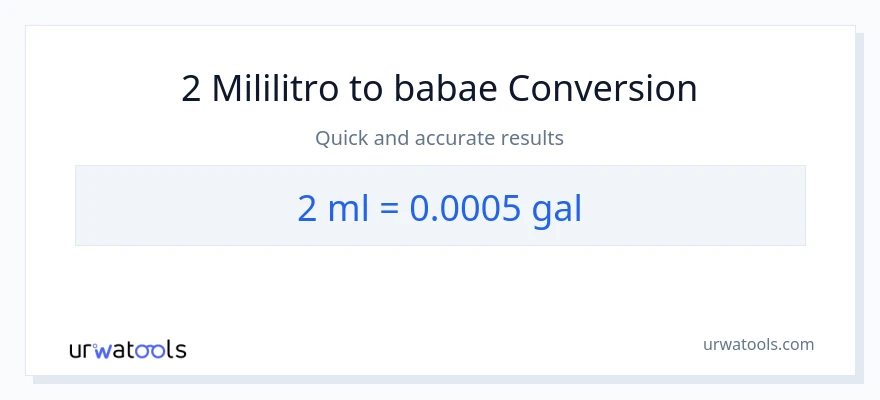 2 mga mililitro patungong Mga galon na conversion