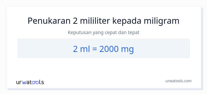 2 milliliters to milligrams conversion