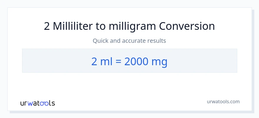 2 milliliter til milligram konvertering