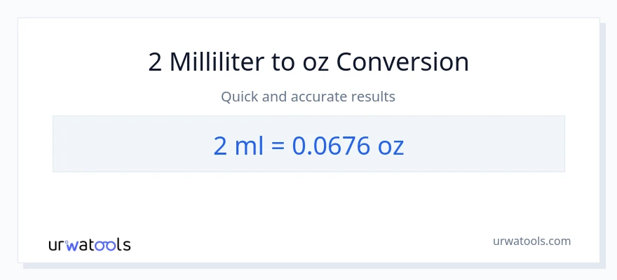 2 milliliter til Ounces konvertering