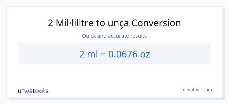 Conversió de 2 mil·lilitres a Unces