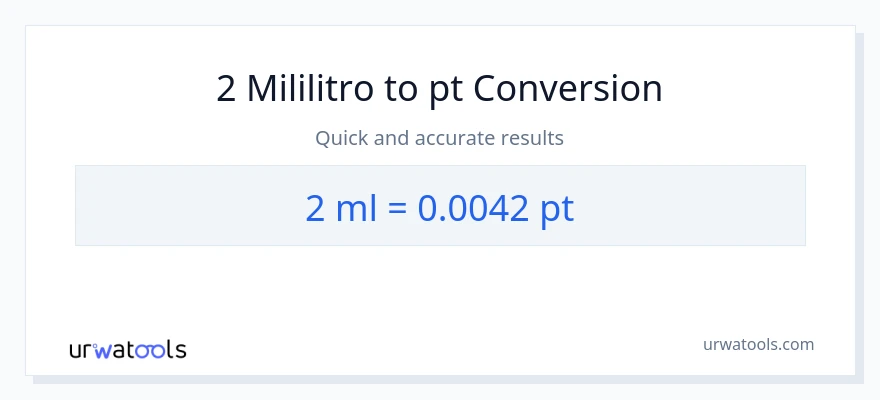 2 mga mililitro patungong Pints na conversion