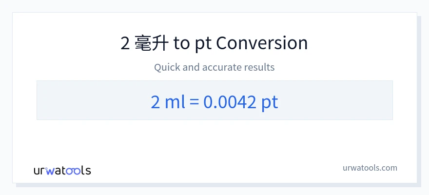 2 毫升 到 Pints 轉換