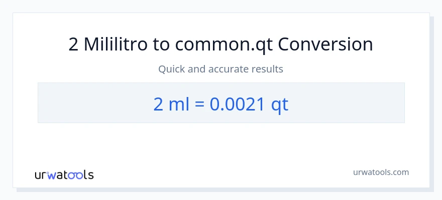 2 mga mililitro patungong Quarts na conversion