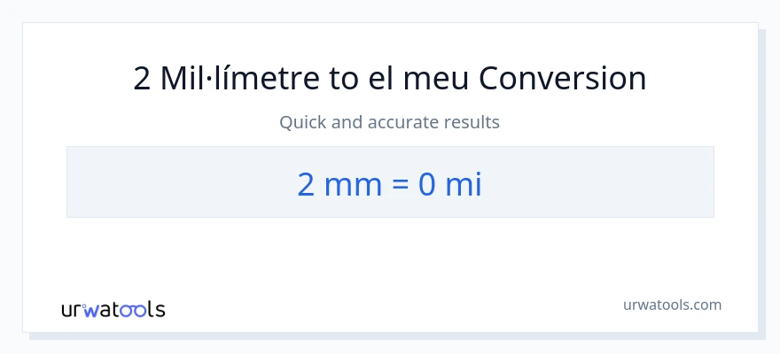 Conversió de 2 mil·límetres a milles