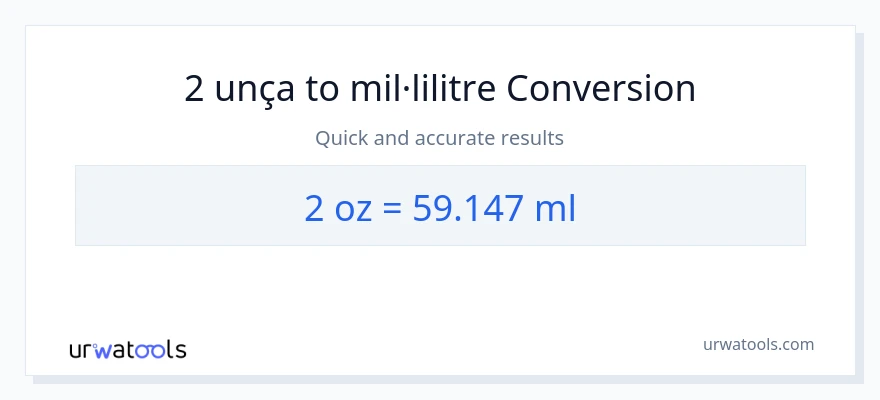 Conversió de 2 Unces a mil·lilitres