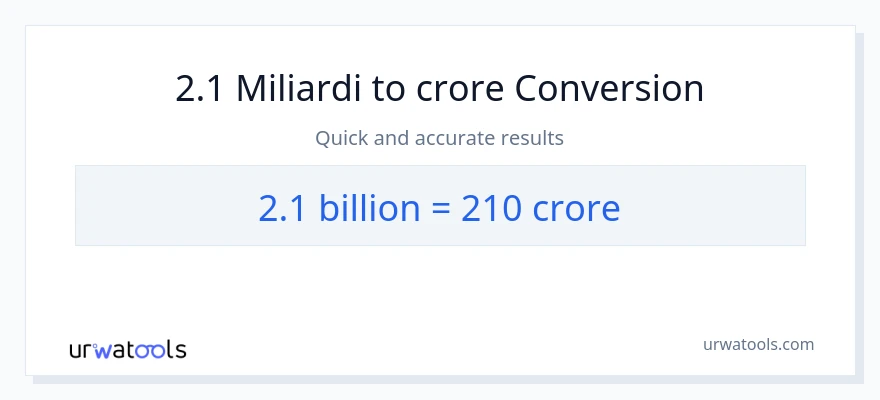 Conversione da 2.1 miliardi a crore