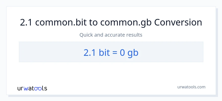 2.1 Bits patungong Gigabytes na conversion