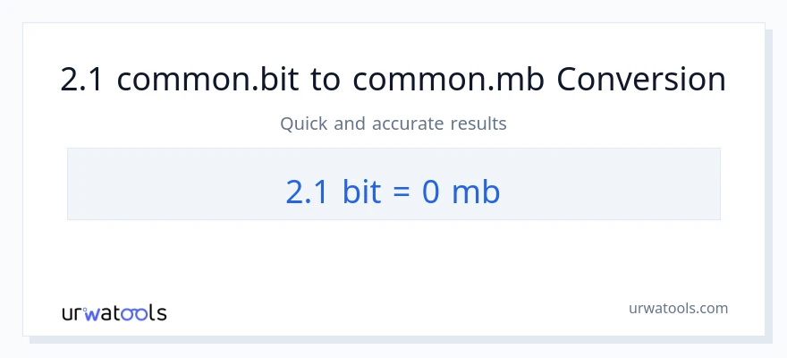 التحويل من 2.1 Bits إلى Megabytes