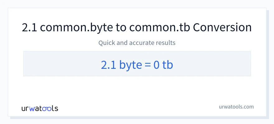 2.1 Bytes 到 Terabytes 轉換