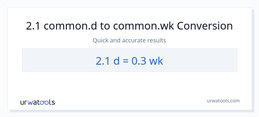 2.1 Mga Araw patungong Mga Linggo na conversion