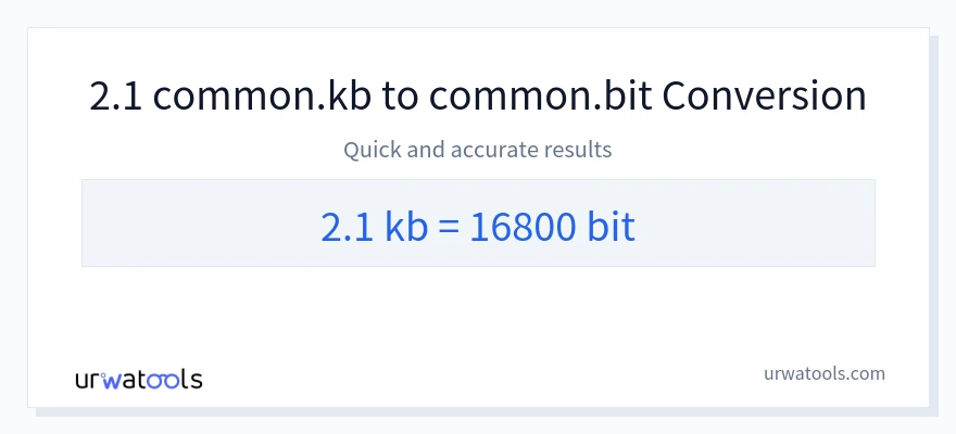 2.1 Kilobytes 到 Bits 轉換