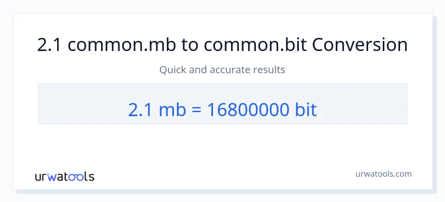 2.1 Megabytes ته Bits بدلون