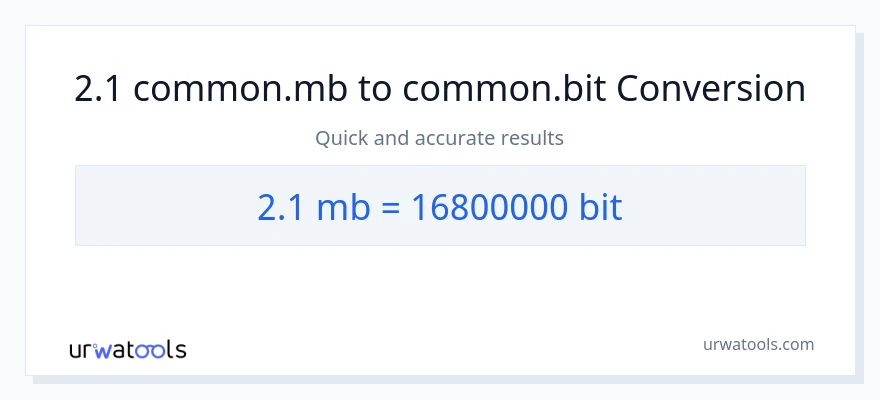 2.1 Megabytes இலிருந்து Bits வரை மாற்றம்