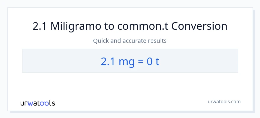 2.1 miligramo patungong Ts na conversion