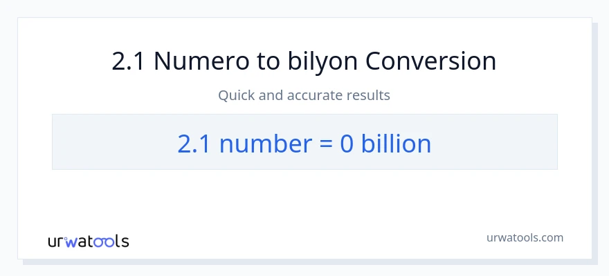 2.1 mga numero patungong bilyon-bilyon na conversion